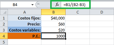 Calcular el punto de equilibrio en Excel