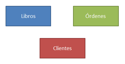 Ejemplo de base de datos en Excel