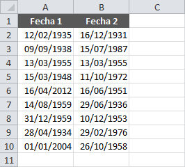 Cómo comparar fechas en Excel
