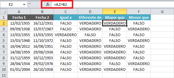 Fórmula para comparar fechas en Excel