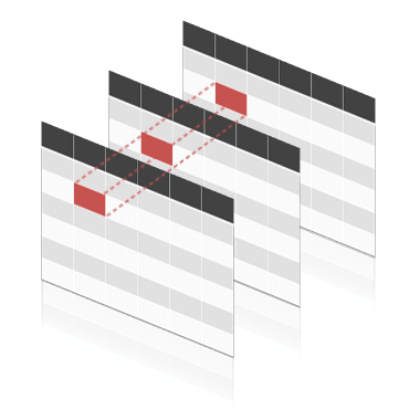 Referencias 3D en Excel