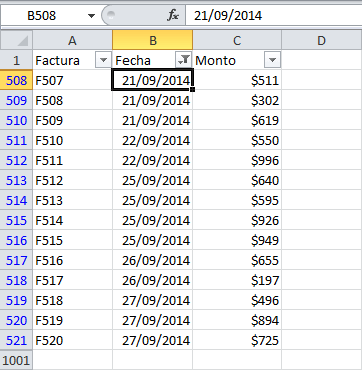 Cómo filtrar una lista con fechas en Excel