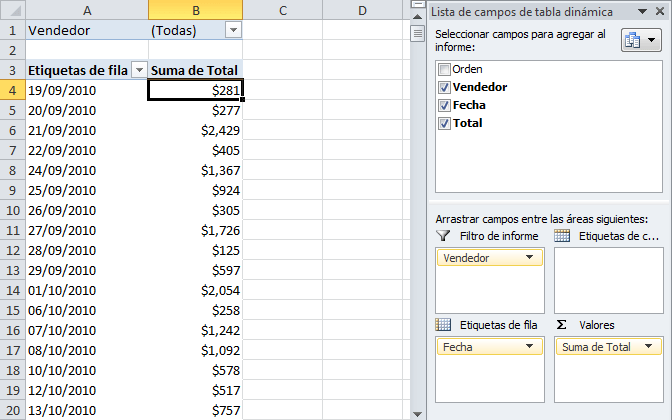 Cómo agrupar una tabla dinámica por meses en Excel
