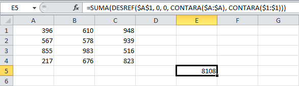 Rango dinámico en Excel