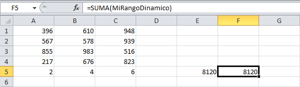 Nombrar rangos dinámicos en Excel