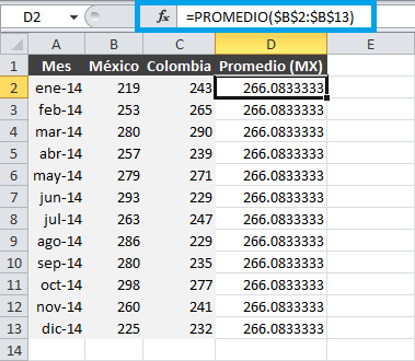 Línea promedio gráfico Excel