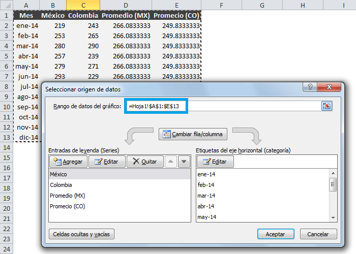 Agregar una línea promedio a un gráfico de Excel