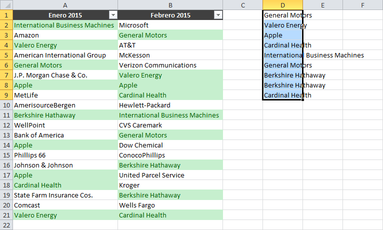 Buscar datos repetidos en dos de Excel • Excel Total