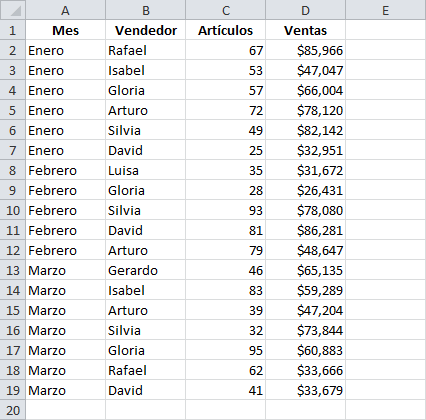 Cómo agrupar filas en Excel