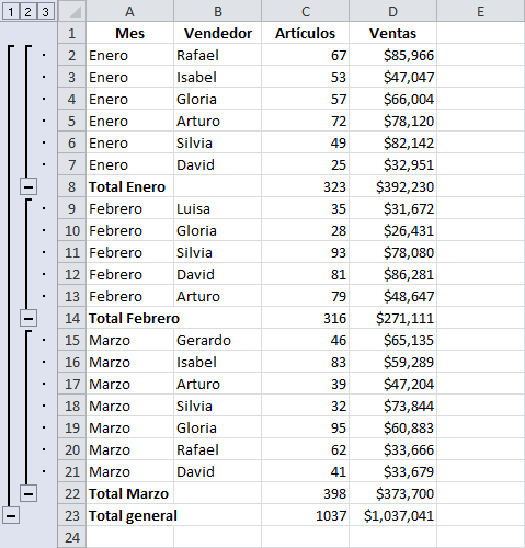 Cómo agrupar datos en una hoja de cálculo