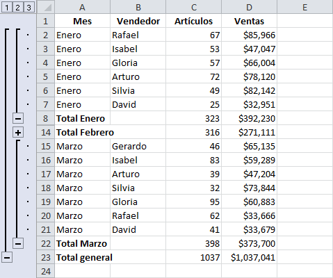 Agrupar y desagrupar filas en Excel