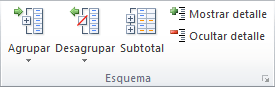 Cómo hacer esquemas en Excel