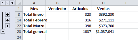 Cómo agrupar filas creando esquemas en Excel