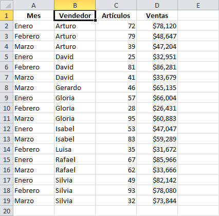 Agrupar los datos de una hoja de Excel por categorías