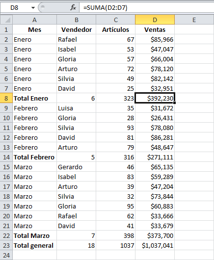 Cómo agrupar y sumar filas en Excel