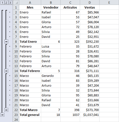 Cómo agrupar varias filas en Excel