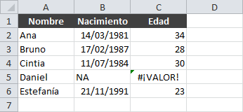 Validación de datos en Excel ejemplo